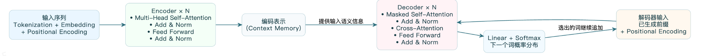 2953321-20260525155053387-1777289909.png